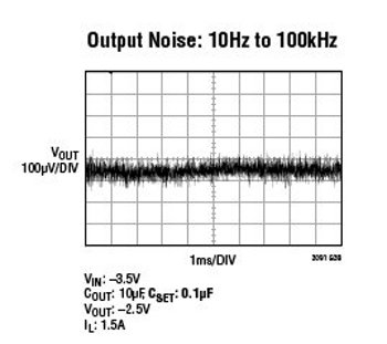 LT3091Ӧͼ